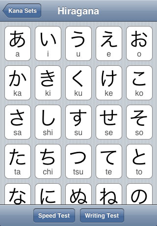 Thus started my journey of learning the Japanese language